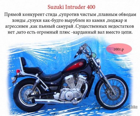 Пам'ятка починаючому чоперюзі.