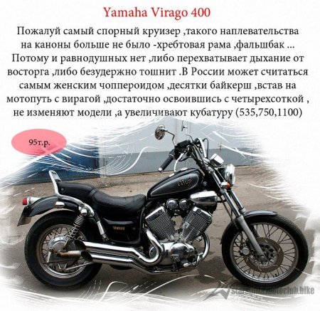 Пам'ятка починаючому чоперюзі.