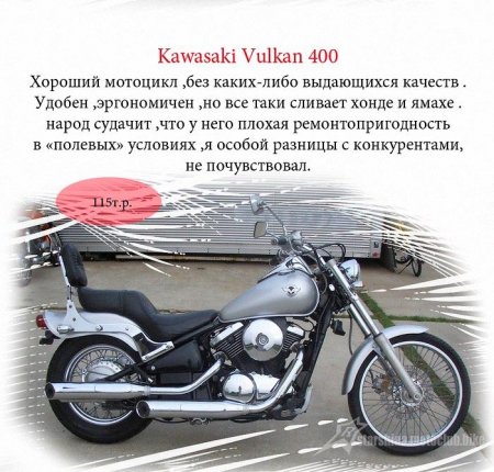 Пам'ятка починаючому чоперюзі.