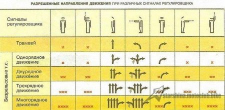 Усілякі корисності.