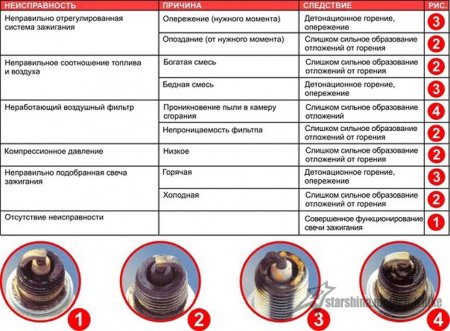 Усілякі корисності.