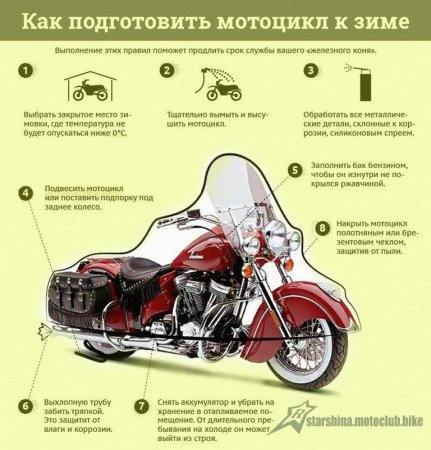 Усілякі корисності.