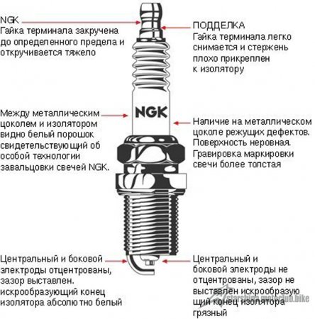 Усілякі корисності.