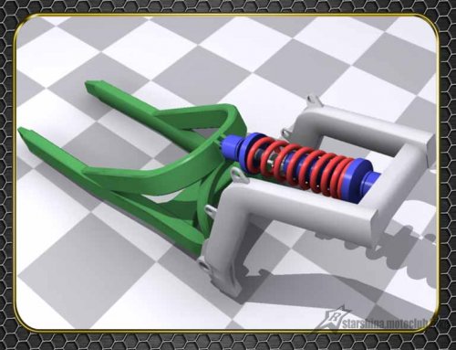 Геометрія мотоцикла. Види підвісок мотоциклів в 3D ч.1