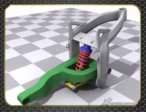 Геометрія мотоцикла. Види підвісок мотоциклів в 3D ч.1